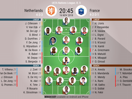 Formazioni ufficiali Olanda-Francia. BeSoccer