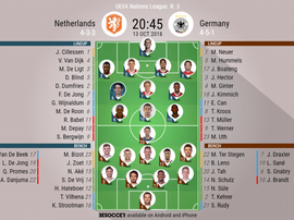 Formazioni ufficiali Olanda-Germania. BeSoccer