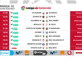 Horarios de la Jornada 10 en Primera División. LaLiga