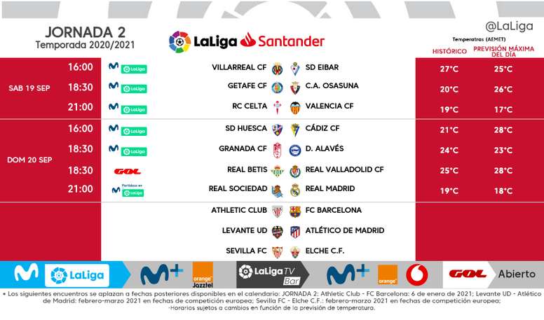 La Liga Announce Matchday Two Times Without Friday Or Monday Besoccer