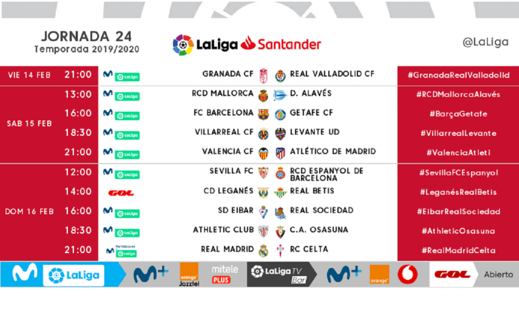 Kick Off Times For Matchday 24 In La Liga Besoccer