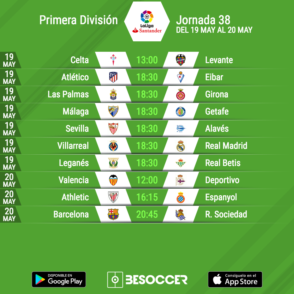Messi y Navas, los mejores del Barcelona-Real Madrid