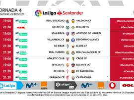 LaLiga anunció los horarios de una jornada 4 que será intersemanal. LaLiga