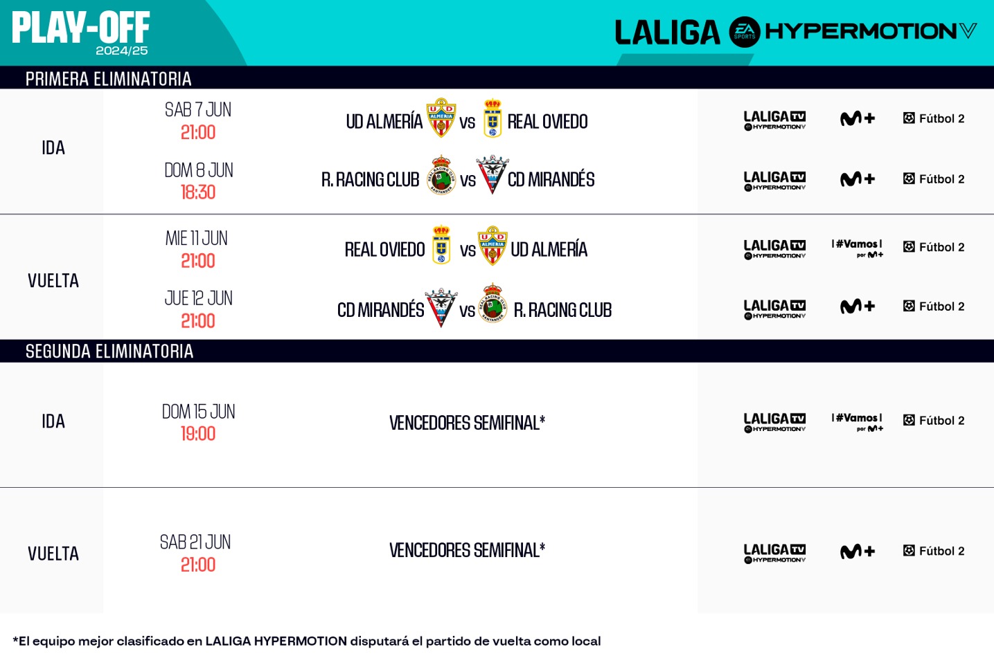 Estos son los horarios del 'play off' de ascenso a Primera