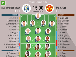 Huddersfield v Manchester United, Premier League GW 37 - Official line-ups. BeSoccer