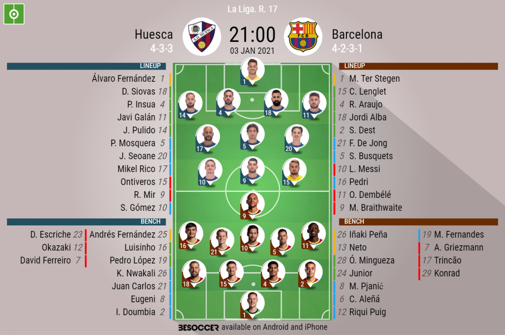 Huesca v Barcelona - as it happened - BeSoccer