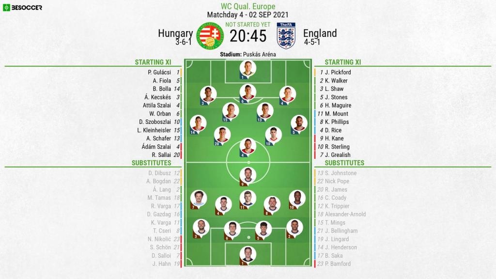 Hungary V England As It Happened