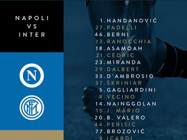 I convocati dell'Inter per la sfida contro il Napoli. Twitter/Interfc