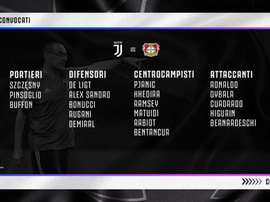 I convocati della Juventus per il Bayer Leverkusen. Twitter/