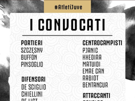I convocati della Juventus per l'amichevole contro l'Atletico. BeSoccer