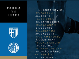 I convocati dell'Inter per il Parma. Twitter/Inter