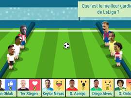 Qui sera élu meilleur gardien de Liga ? BeSoccer