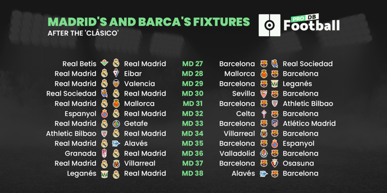 Barcelona Schedule 2019 20 La Liga Fixtures Released Bleacher Report Latest News Videos And Highlights