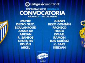 La convocatoria del Málaga para el estreno en casa. Twitter/MalagaCF