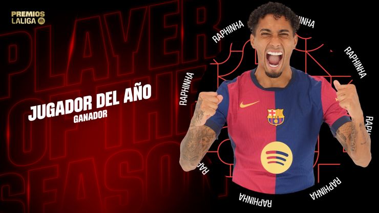 Raphinha, eletto miglior giocatore della Liga 2024-25