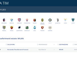 Serie A's official website confirms Theo Hernandez' signing. LegaSerieA