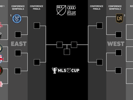 Estos son los emparejamientos de los 'play off' de la MLS. MLS