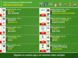 Luces y sombras en los equipos BeSoccer. BeSoccer