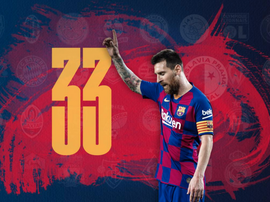 Messi ha segnato contro 33 diversi club europei. FCBarcelona