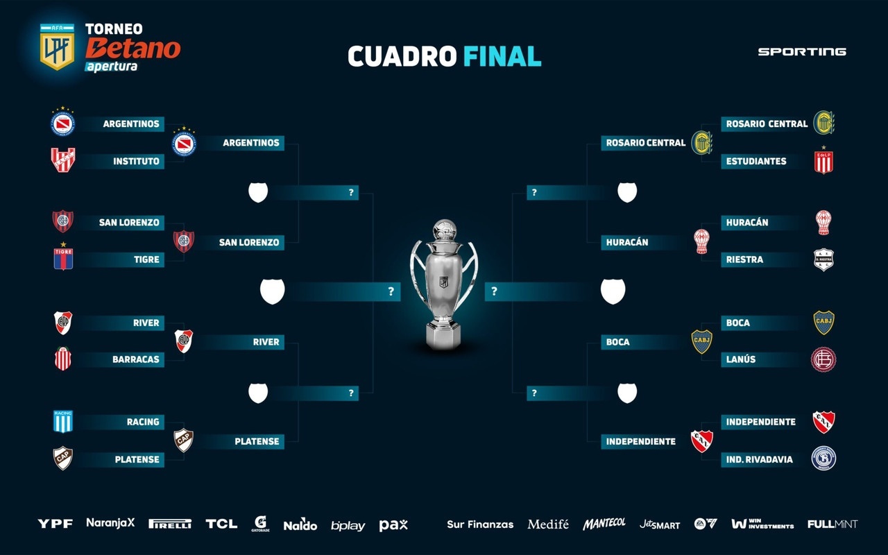 River se gana el último billete: estos son los cuartos del Apertura