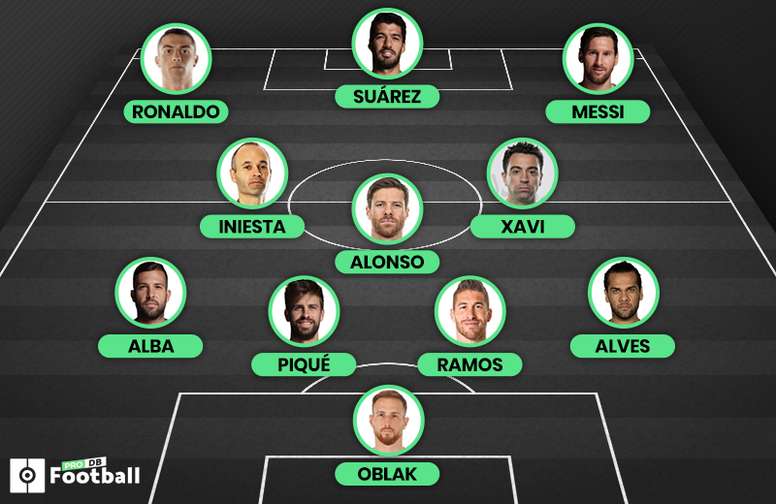 La Liga Best Xi Of The Decade Besoccer