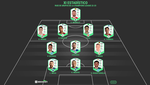 El XI estadístico de la fase de grupos de la Champions 22-23