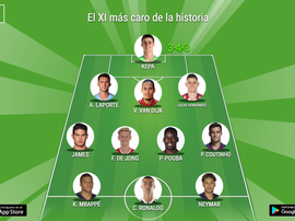 La formazione più cara nella storia del calcio. BeSoccer