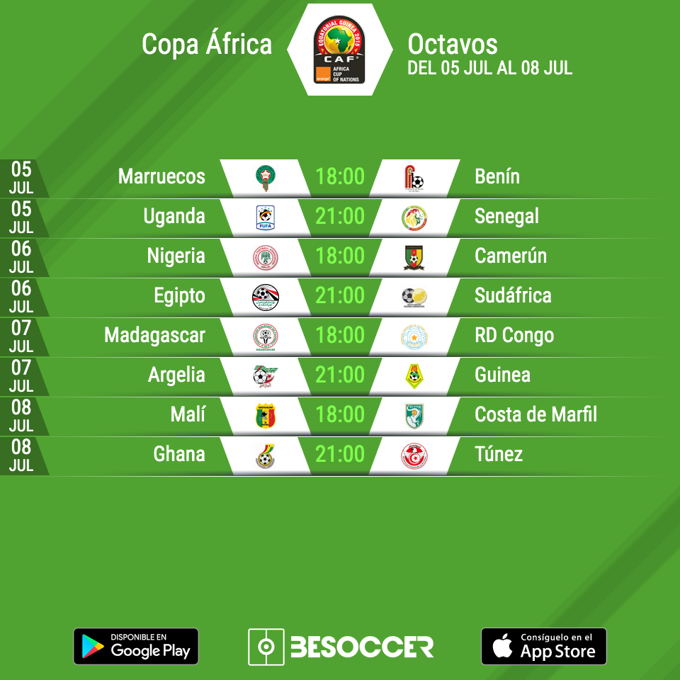 African Cup of Nations last 16 lineup confirmed BeSoccer