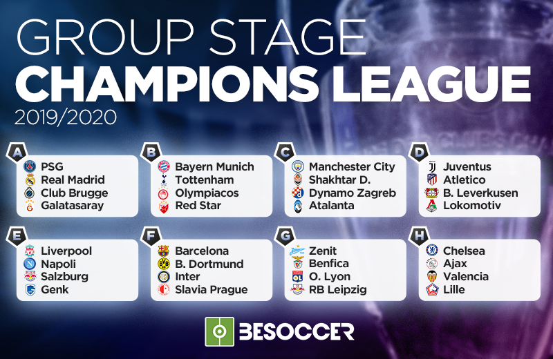 As It Happened The Champions League Group Draw 2019 2020 Besoccer