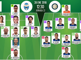Assim vão jogar estas duas equipes. BeSoccer