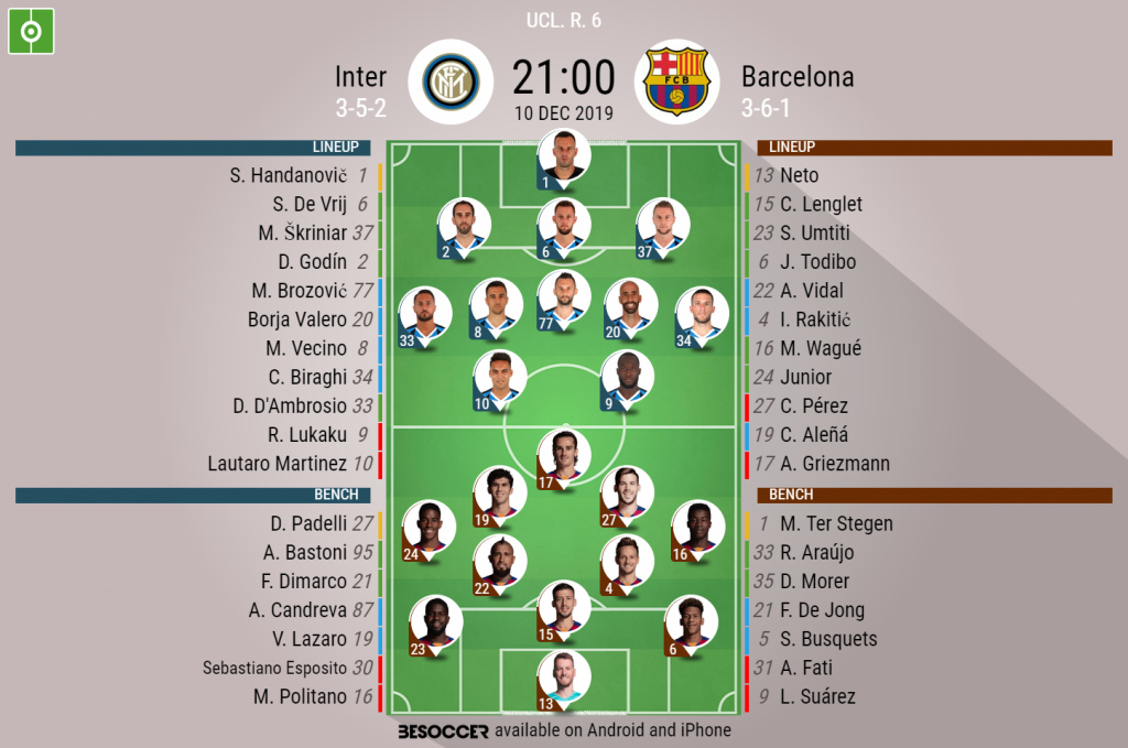 inter milan 2010 lineup