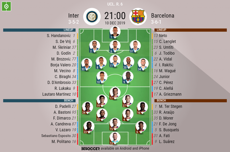 Inter V Barcelona As It Happened Besoccer