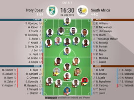 Ivory Coast v South Africa, Africa Cup of Nations, Group D, 24/06/19, Official Lineups. BESOCCER.