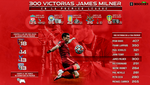 James Milner, última gran leyenda de la Premier League, alcanza las 300 victorias
