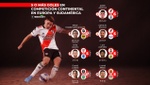 Julián Álvarez hizo historia con sus 6 goles: primera vez en Europa y Sudamérica