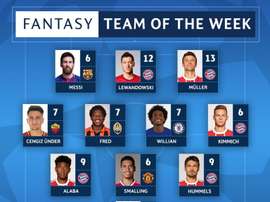 L'équipe type de la semaine de Ldc. UCL