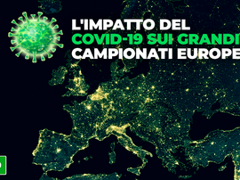 L'impatto del COVID sui grandi campionati europei. BeSoccer