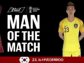 La FIFA premió al portero de Corea. FIFA