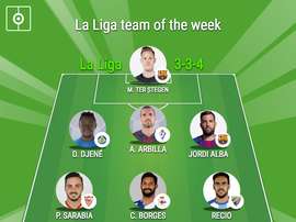 La Liga team of the week, Gameweek 10. BeSoccer