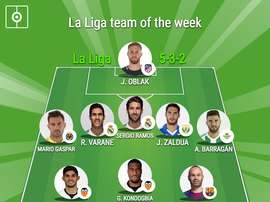 La Liga team of the week. BeSoccer
