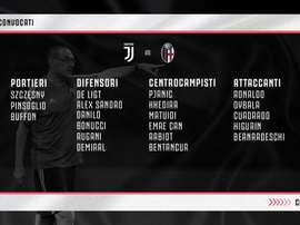 La lista dei convocati della Juventus. Twitter/JuventusFC