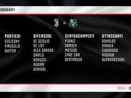 La lista dei convocati della Juve. Twitter/JuventusFC