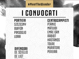 La lista dei convocati della Juve per la ICC. Twitter/JuventusFC