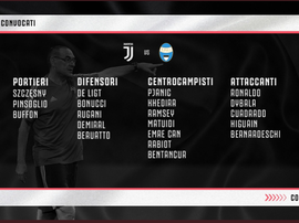 La lista dei convocati della Juventus. Twitter/JuventusFC