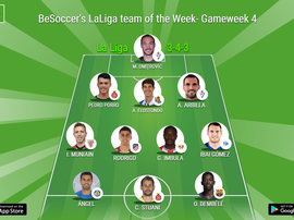 Our Team of the Week. BeSoccer