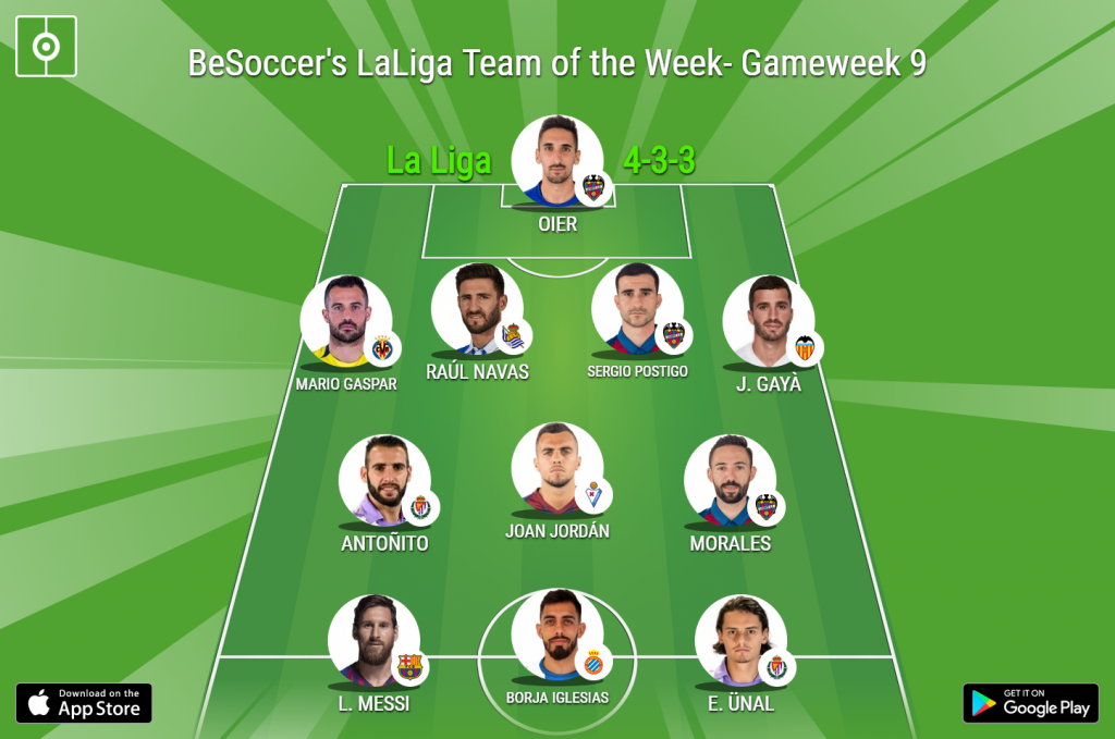 La Liga La Liga