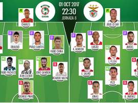 As escolhas iniciais de Marítimo e Benfica para este jogo da Liga NOS. BeSoccer