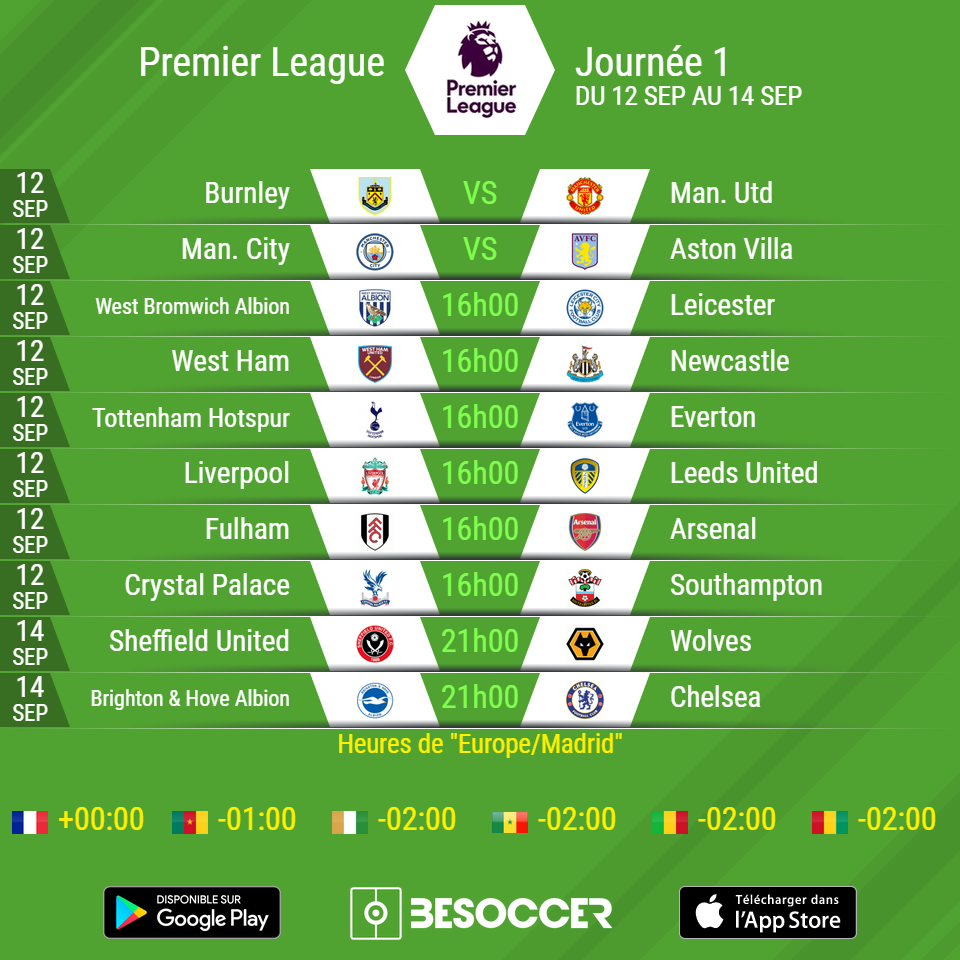 Calendrier Premier League 2021 2022 – Calendrier 2021