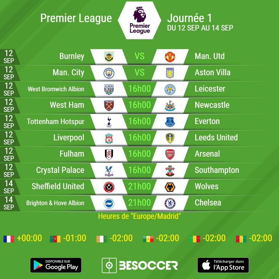 Le calendrier officiel de la 1ère journée de Premier League BeSoccer