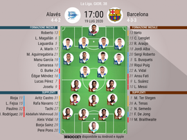 Le formazioni di Alaves-Barcellona,. BeSoccer